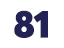 81